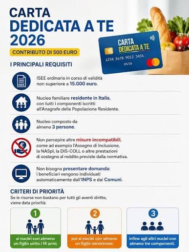 AVVISO IMPORTANTE!!!  Aggiornamento sulla pubblicazione della "Carta Dedicata a Te 2026" . Si avvisano i gentili cittadi...