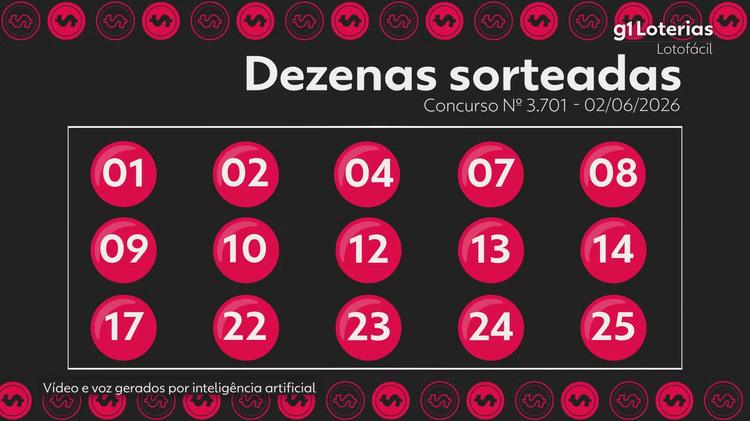 Lotofácil hoje: resultado do concurso 3701 e números sorteados