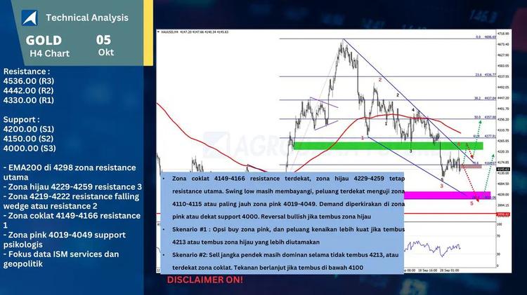 slide20