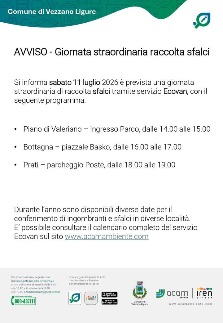 Recupero giornata degli Sfalci