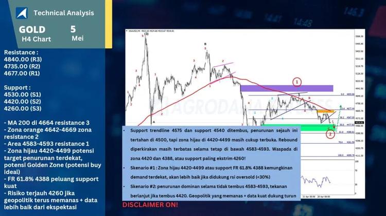 slide20