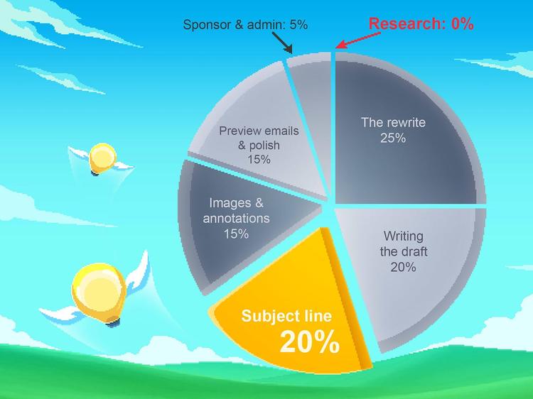 TomOrbach-Pie chart-Final rev2-preview.jpg