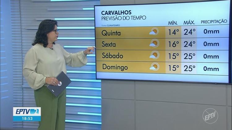 VÍDEOS: EPTV 2 Sul de Minas de quarta-feira, 6 de maio de 2026