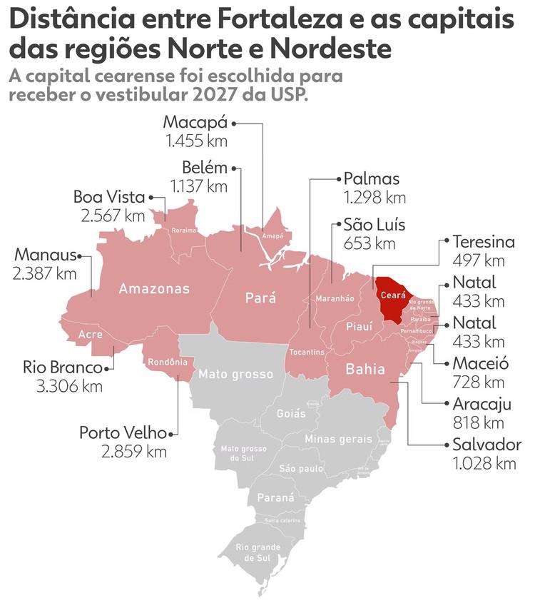 Vestibular da USP em Fortaleza gera debate nas redes sociais; entenda escolha da Fuvest