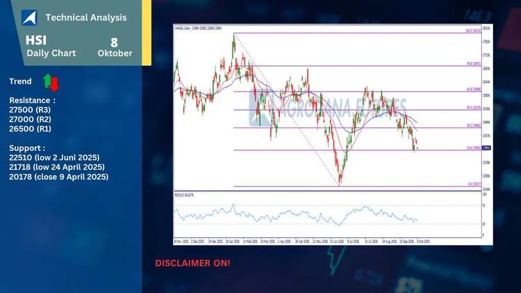 slide9