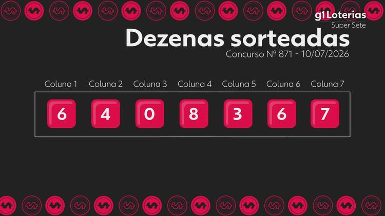 Super Sete hoje: resultado do concurso 871 e números sorteados