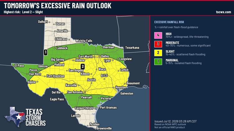 Texas excessive rain outlook for tomorrow showing a Level 2 slight flash flooding risk from West Texas into Central, North, and East Texas.