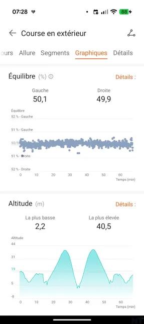 HUAWEI Health Watch Fit 5 Pro 5