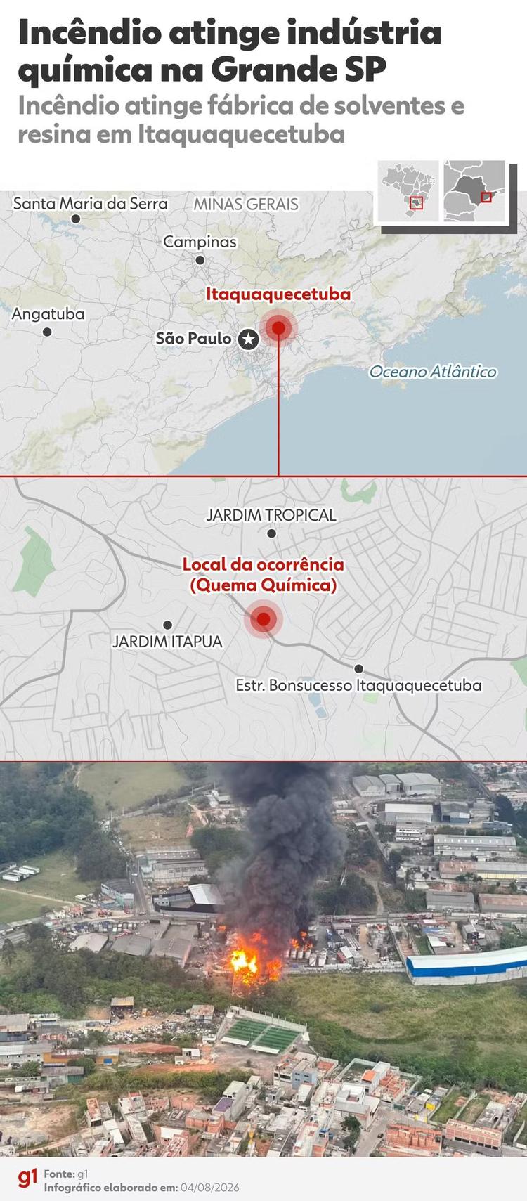Imagens aéreas mostram a extensão de incêndio em indústria química na Grande São Paulo; VEJA