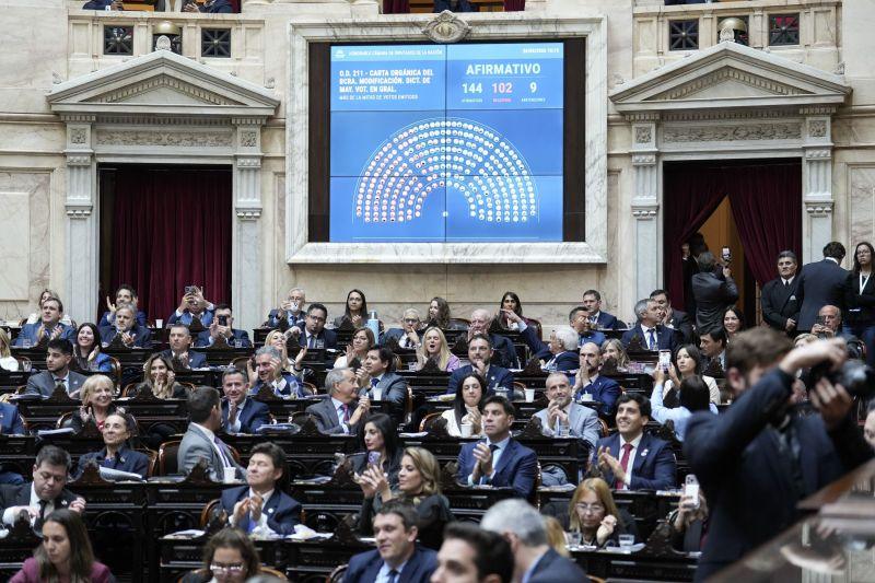 El oficialismo logró la media sanción de la reforma de la Carta Orgánica del Banco Central