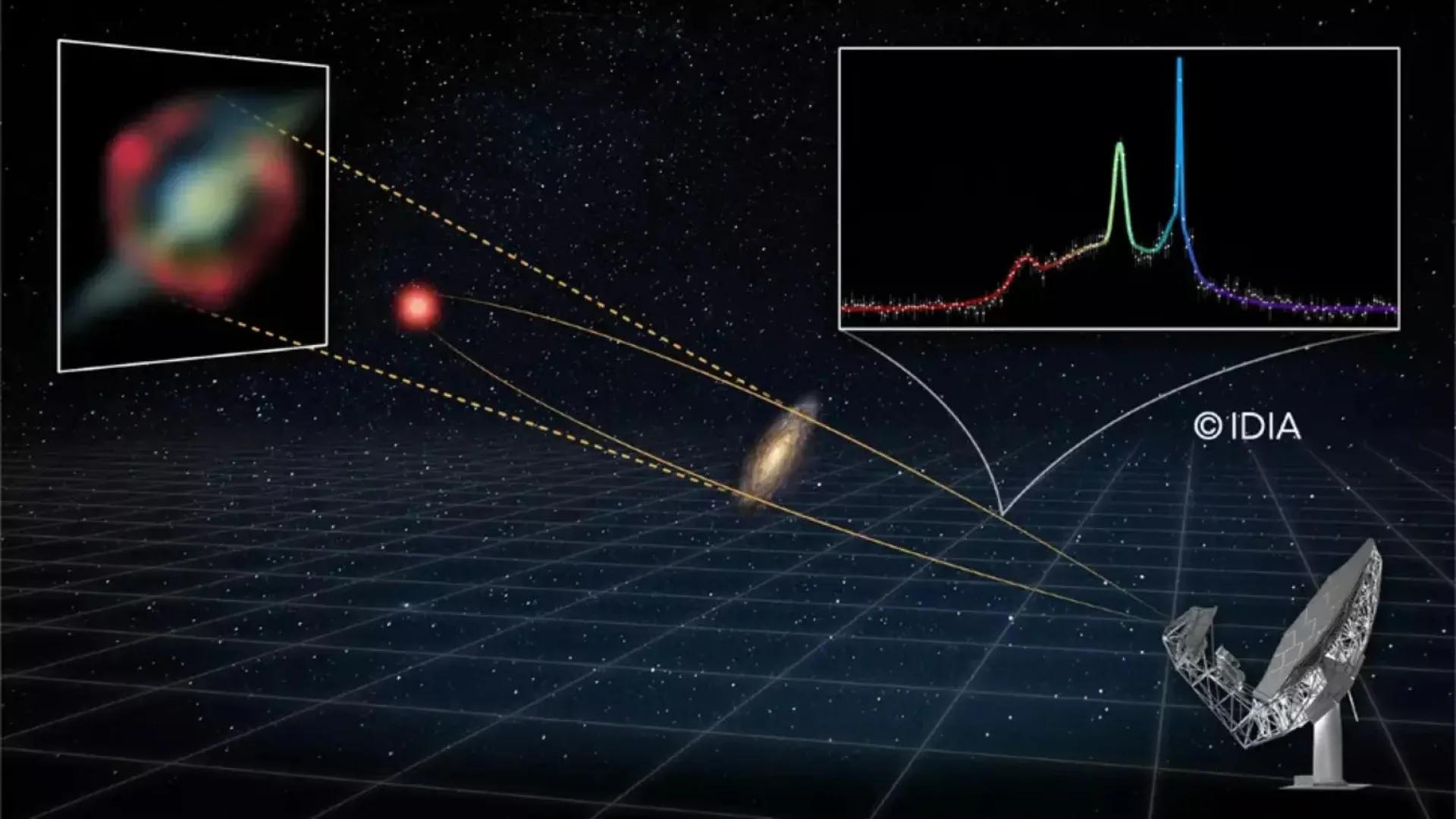 Cientistas detectam “laser natural” vindo de 8 bilhões de anos-luz