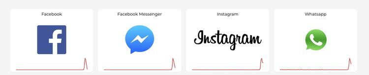 Screenshots of several Meta apps experiencing outages