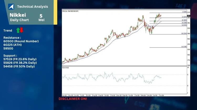 slide7