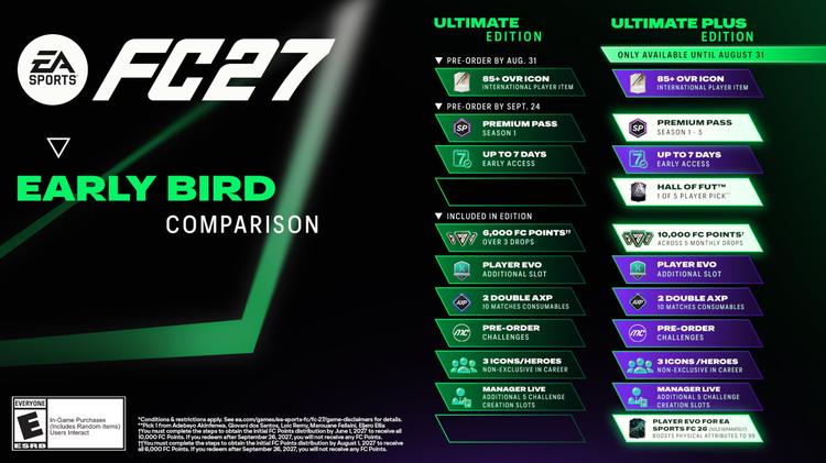 FC27 EARLYBIRD PO COMPARISON 2 scaled