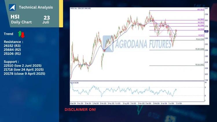 slide9