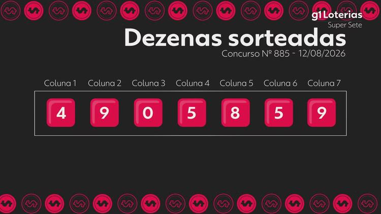 Super Sete hoje: resultado do concurso 885 e números sorteados