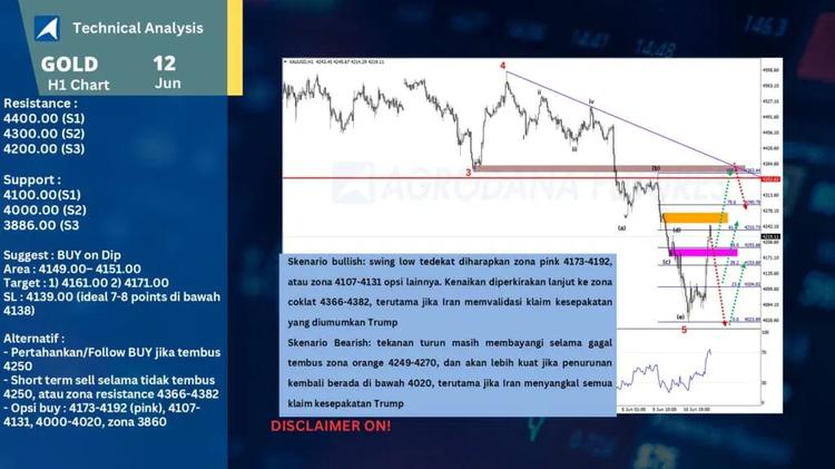 slide21