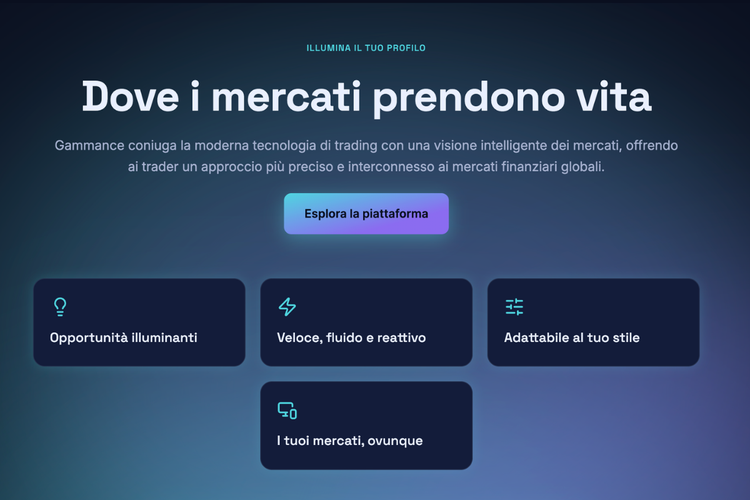 Recensione Gammance.com: la piattaforma regge come ambiente di trading completo?