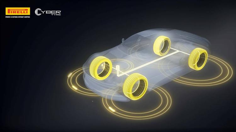 Pirelli accelera sul software: entra in RIDEsense e rafforza la strategia del Cyber Tyre
