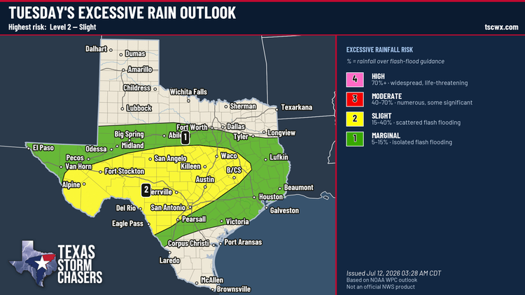 Tuesday excessive rain outlook for Texas showing a Level 2 slight flash flooding risk from West Texas into Central Texas and parts of South-Central Texas.