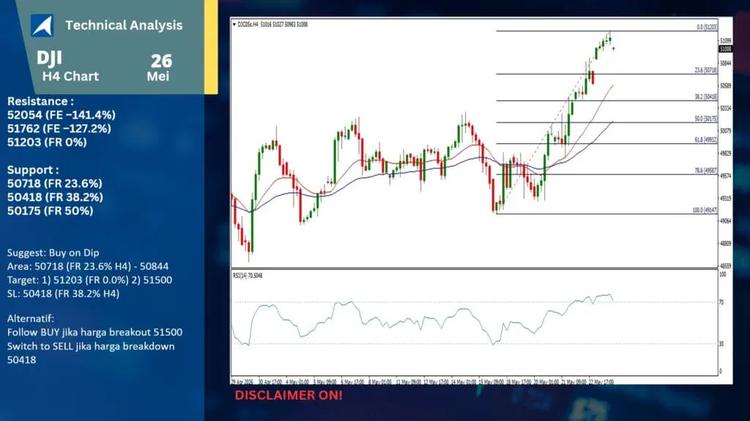 slide2