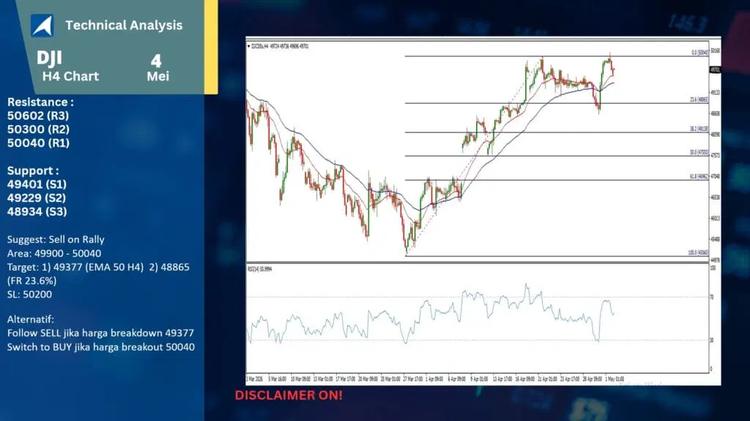 slide2