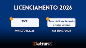 2.078 veículos estão inadimplentes com o IPVA 2026 em Panambi