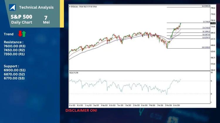 slide5