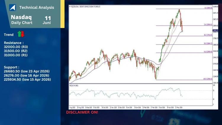 slide3