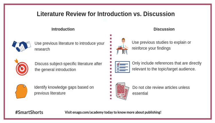 5 important of literature review
