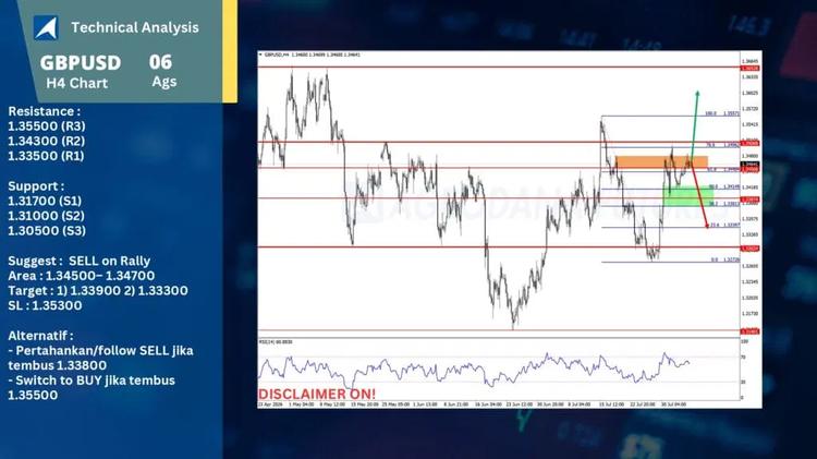slide14