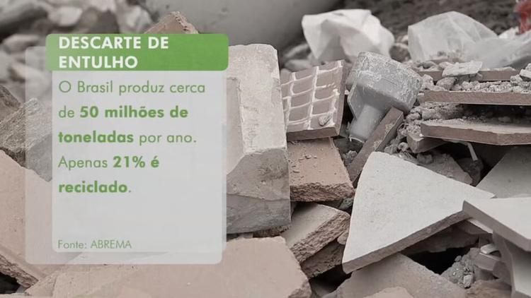 Tem Solução: reciclagem de resíduos da construção e certificações ambientais mostram caminhos para cidades mais sustentáveis
