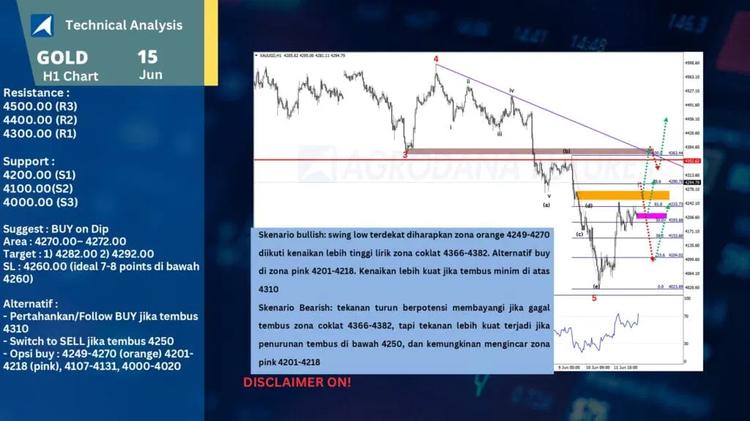 slide21