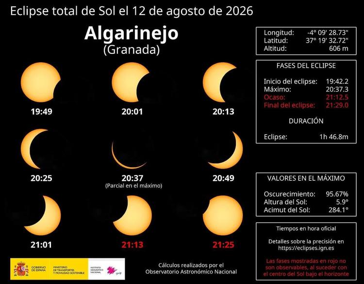 Este miércoles 12 de agosto, podremos disfrutar desde Algarinejo de un espectacular eclipse solar. 🌘✨ ⚠️ ¡Importante! L...