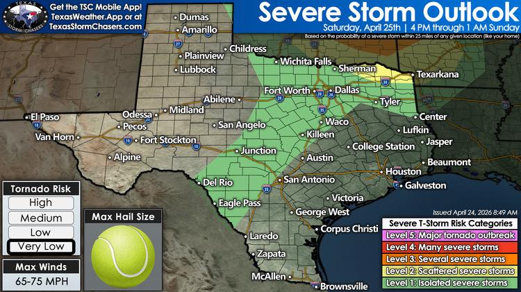 Texas severe weather outlook for Saturday, April 25, showing a very low severe storm risk from Southwest Texas through North Texas and East Texas, with a focused hail risk near and east of Texarkana, hail up to tennis ball size, and winds of 65 to 75 mph.