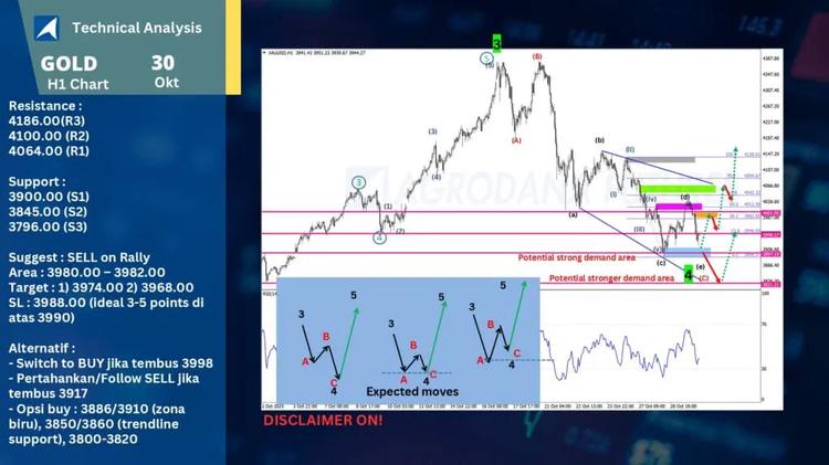 slide21