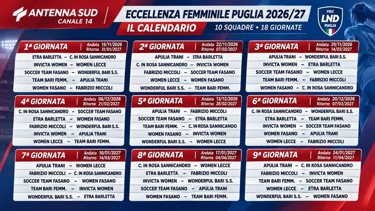 ECCELLENZA PUGLIESE : IL CALENDARIO COMPLETO DEL CAMPIONATO DI CALCIO FEMMINILE 2026/2027