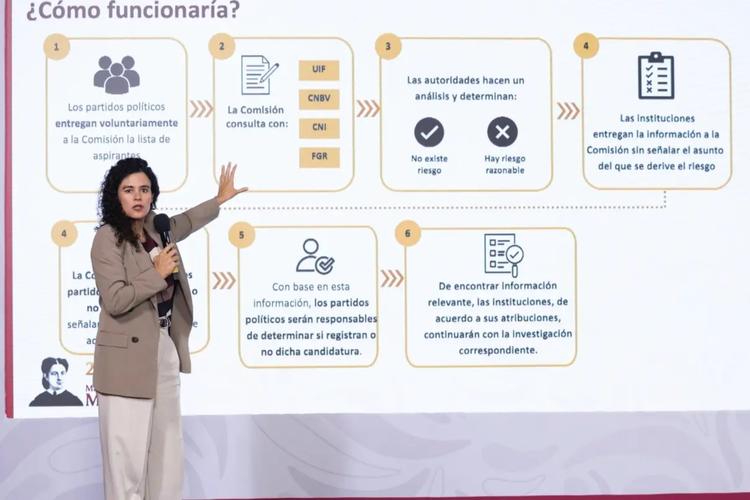 Gobierno de Sheinbaum enviará iniciativa al Congreso para alertar a partidos sobre candidatos con nexos criminales