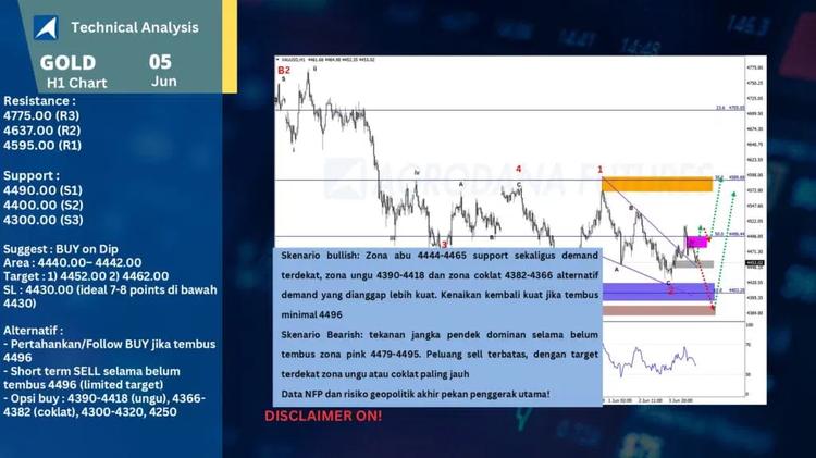 slide21
