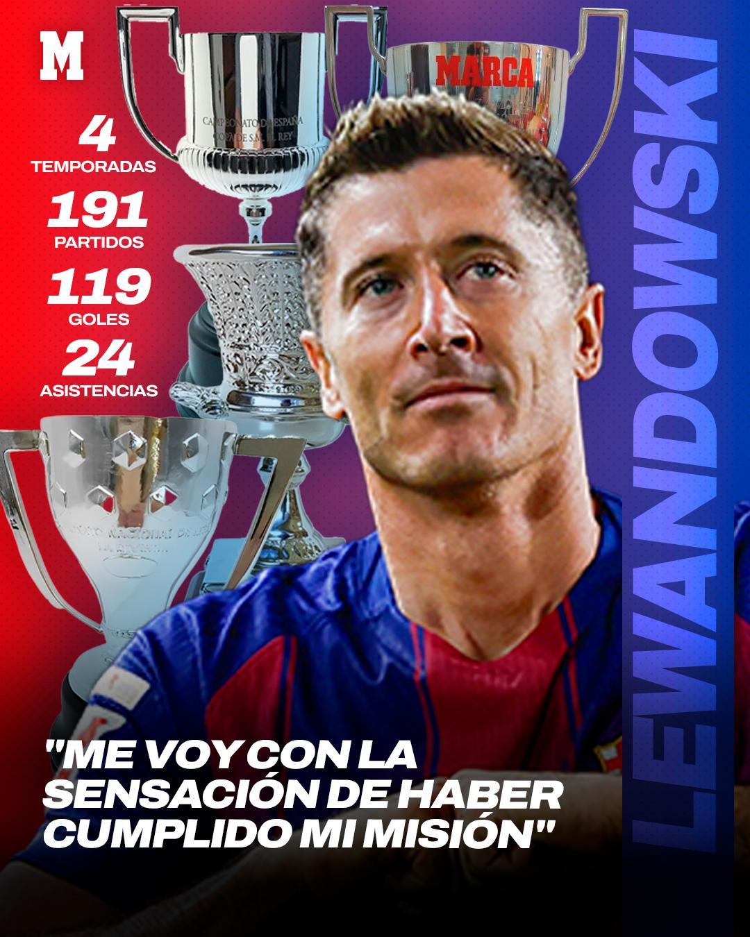 Lewandowski&nbsp;: punto y final