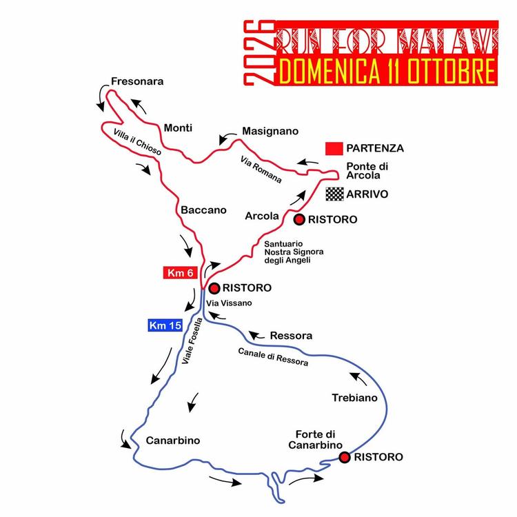 🏃‍♂️ PROVA PERCORSO FATTA: LA RUN FOR MALAWI È PRONTA! 🇲🇼✨ Siamo andati sul campo per misurare e testare i due tracci...