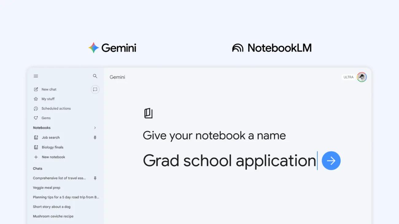 Gemini + NotebookLM : L’écosystème ultime pour vos recherches est là
