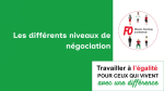 Les différents niveaux de négociation