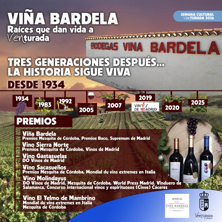 Historia de la Bodega Viña Bardela