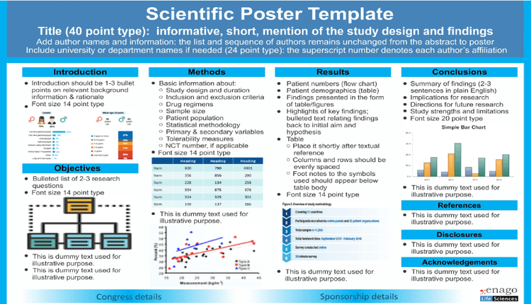 how to write poster presentation