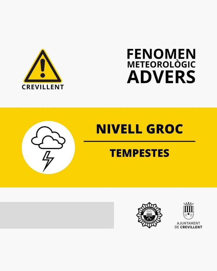 AVISO AMARILLO POR TORMENTAS EN LITORAL SUR