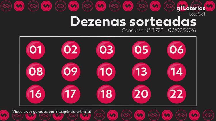 Lotofácil hoje: resultado do concurso 3778 e números sorteados