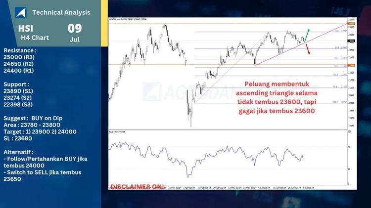 slide12