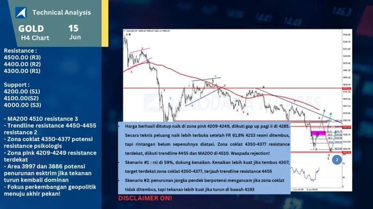 slide20