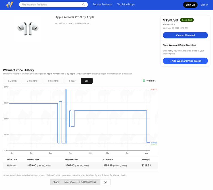a screenshot of the apple airpods pro 3's price history chart on camelmart.com